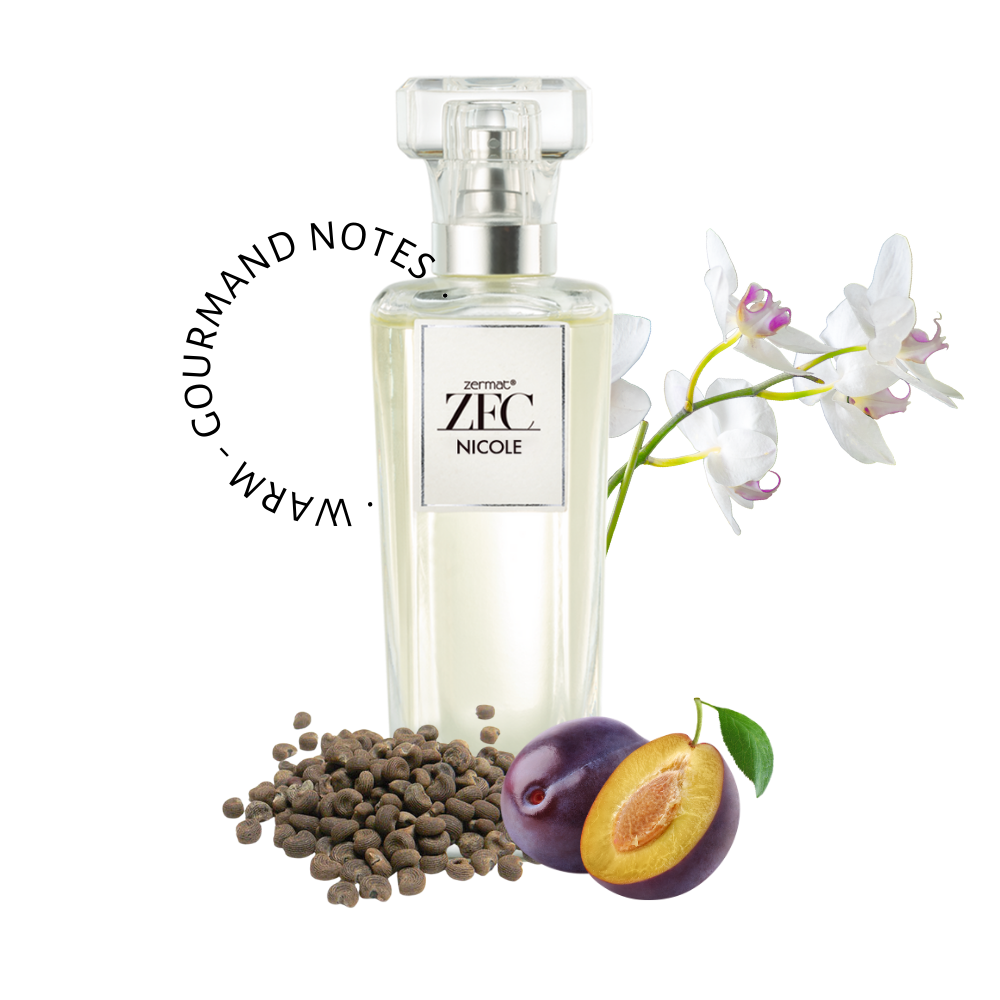 ZFC Distinzion Nicole Eau de Parfum