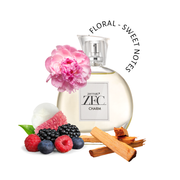 ZFC Zentimento Charm Eau de Parfum