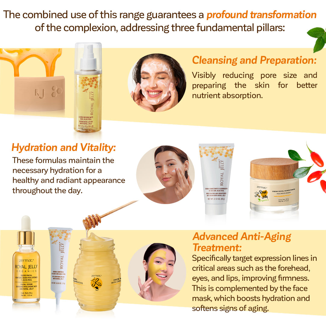 Rutina de Belleza Royal Jelly