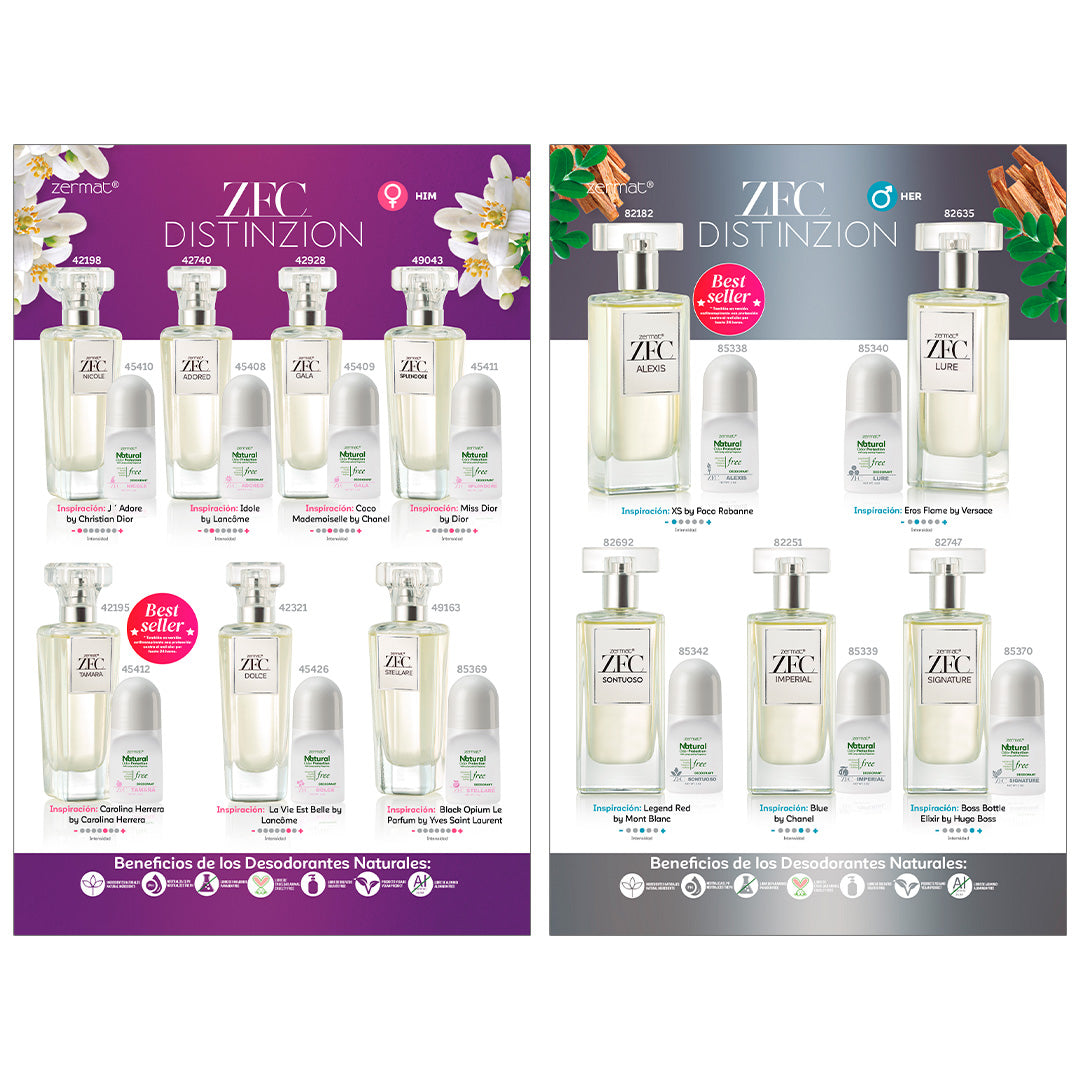 Distinzion ZFC  Post Card