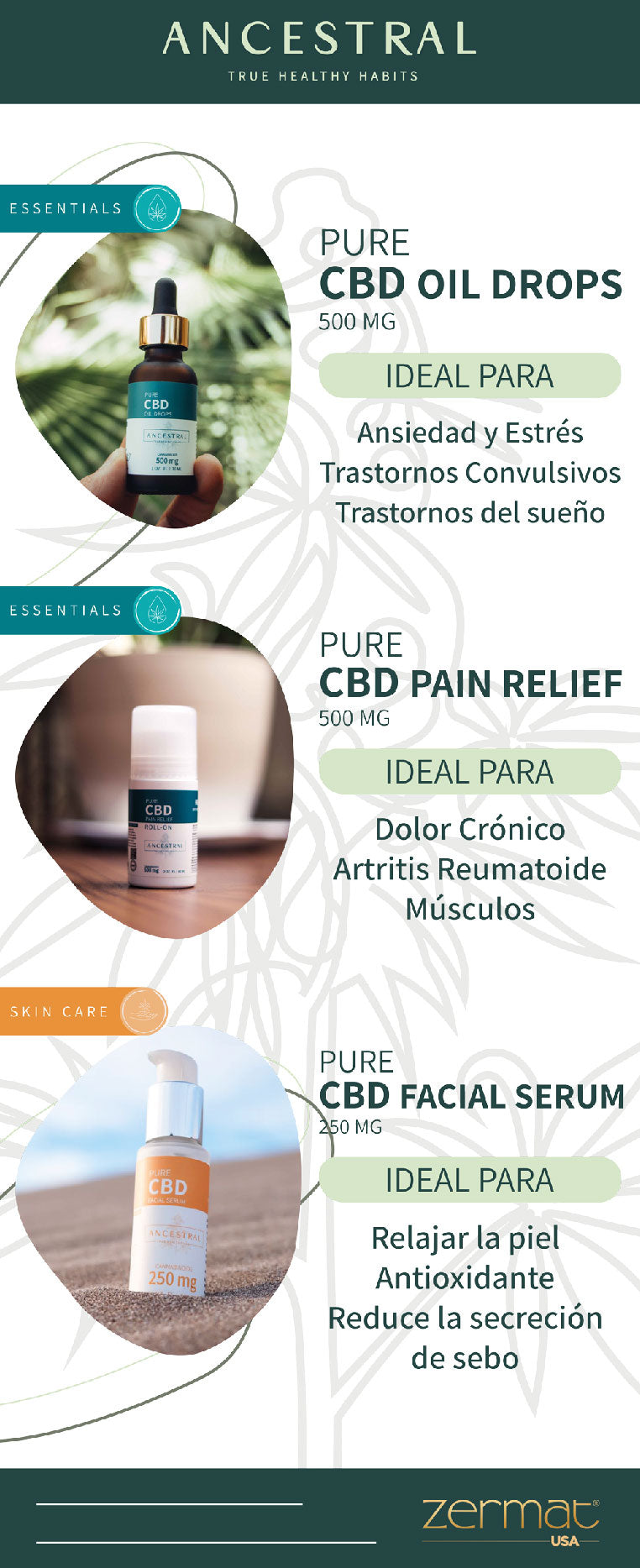 Ancestral Personalized  Banner